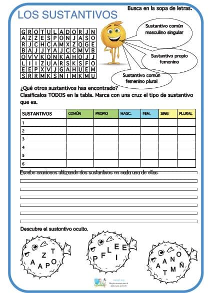 Sustantivos comunes y propios  Ejercicios de sustantivos, Recursos de  enseñanza de español, Sustantivos concretos y abstractos