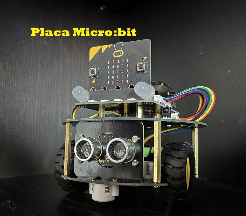 Placa Microbit Programación