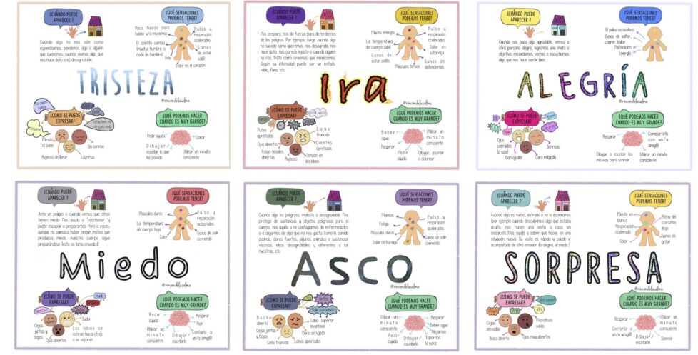 Emociones tarjetas descargables