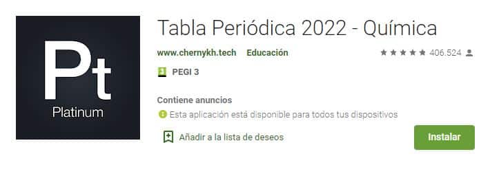 Tabla Periódica 2022