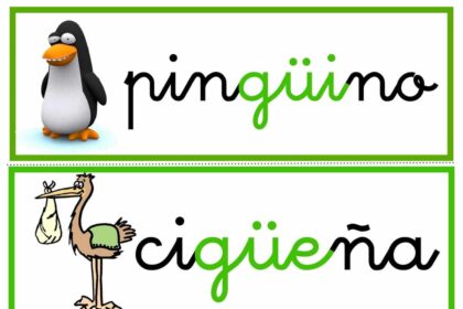 Recursos para aprender la diéresis