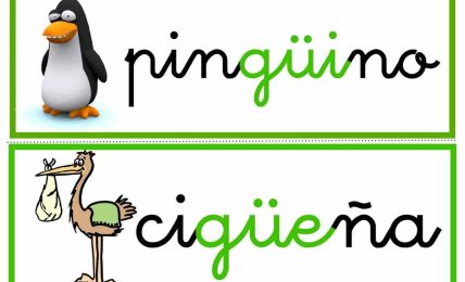 Recursos para aprender la diéresis