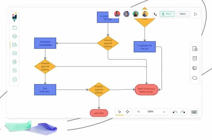 Diagramas de flujo: Las mejores aplicaciones para crearlas | EDUCACIÓN 