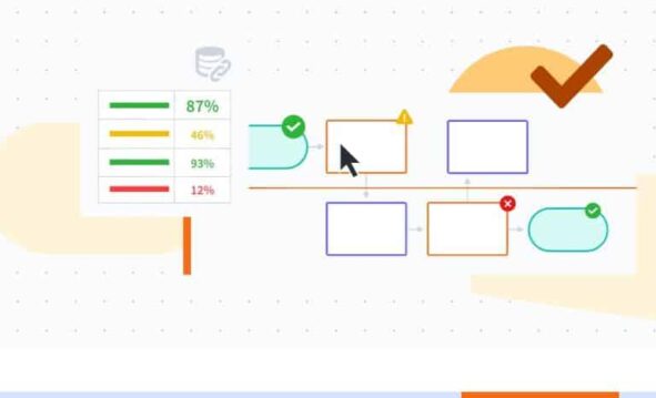 Diagramas De Flujo