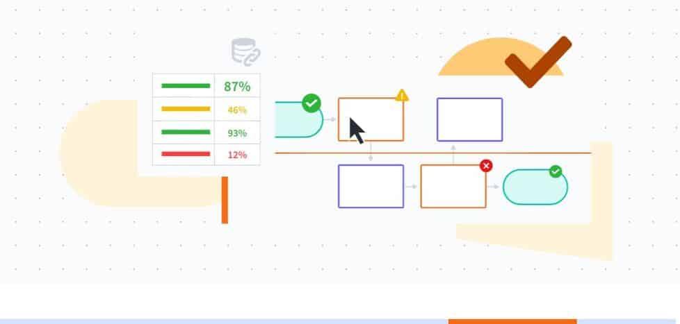 Diagramas de flujo: Las mejores aplicaciones para crearlas | EDUCACIÓN 