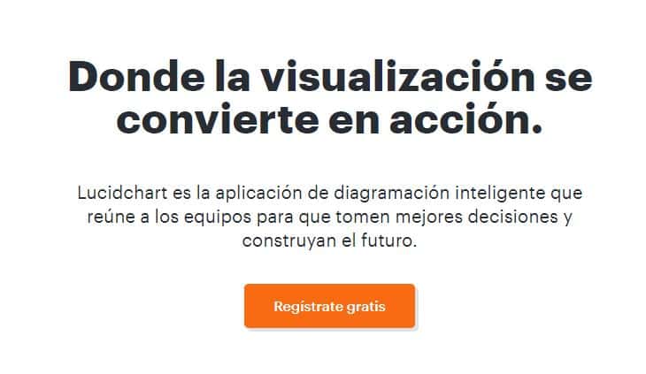 Diagramas de flujo: Las mejores aplicaciones para crearlas | EDUCACIÓN 