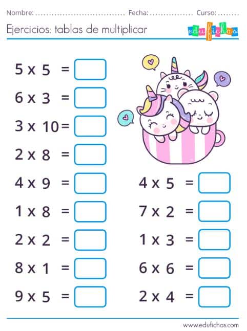 Tablas De Multiplicar