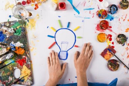 creatividad en el aula