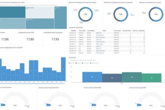 Clickedu Analytics