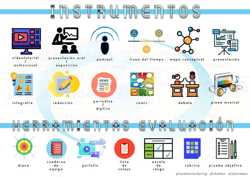 Proyecto iPad