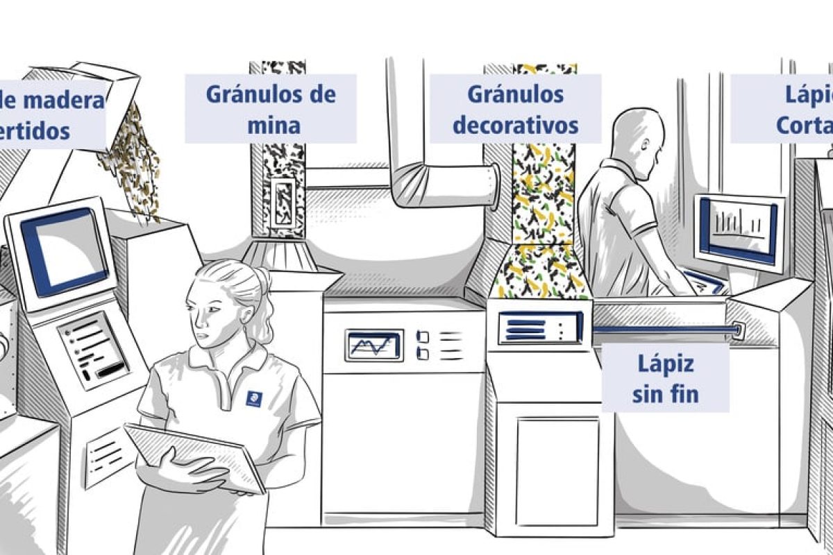 Staedtler transforma los restos de madera en lápices nuevos Producción lápices staedtler