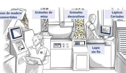 Producción lápices staedtler