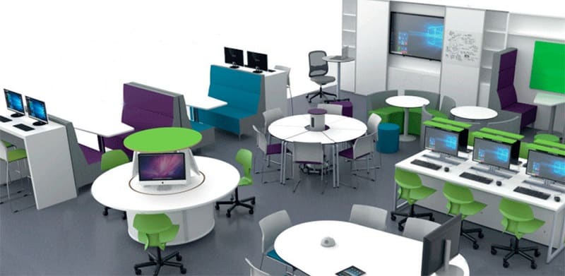 Dispositivos Y Mobiliario Para El Aprendizaje Atlantic Devices