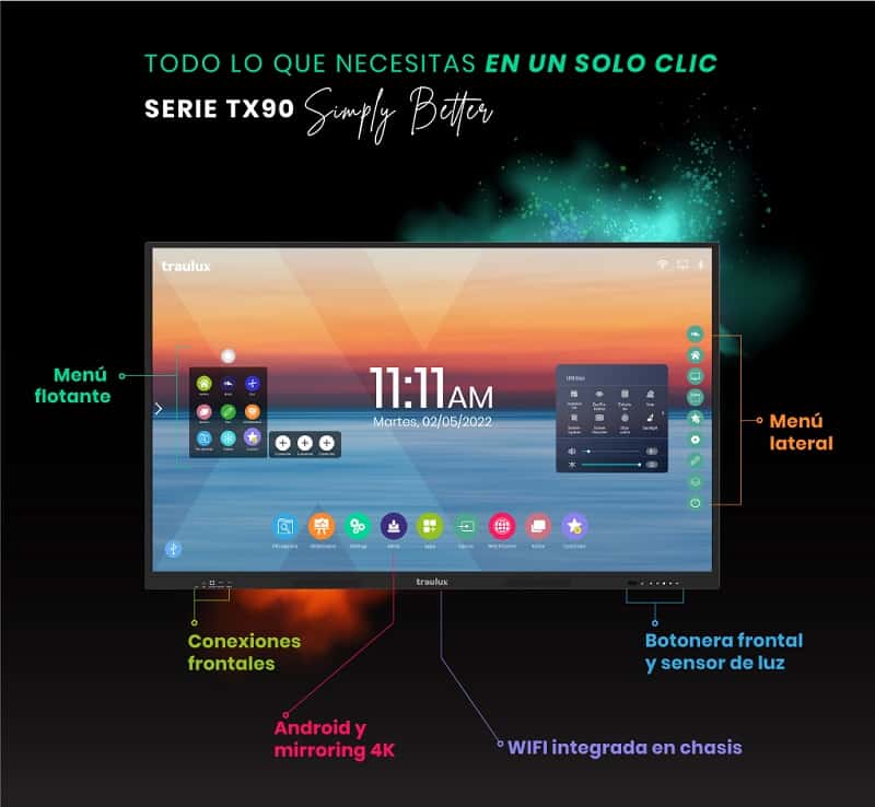 Monitores interactivos TX90 