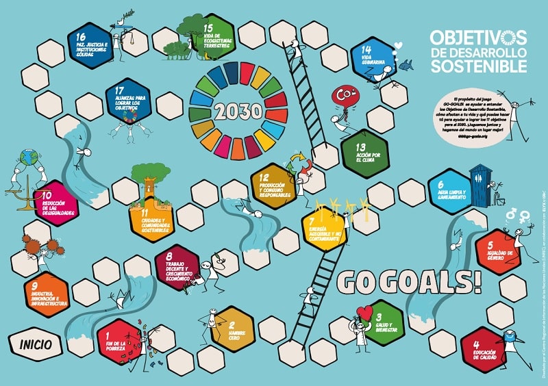 Go goals! ODS 