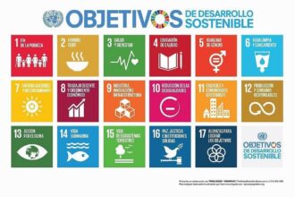 Juegos ODS