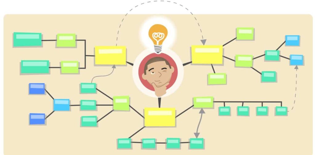 Cómo hacer mapas conceptuales con Bubbl