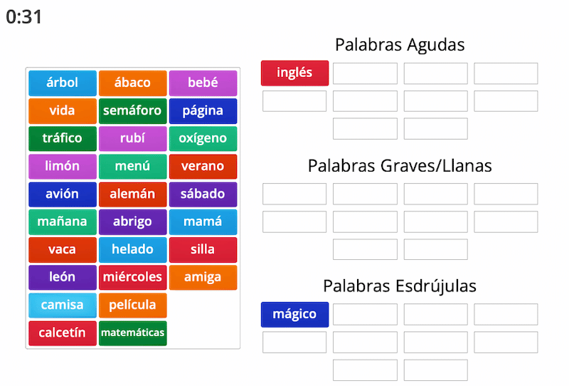 Agudas, llanas, esdrújulas