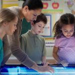 Intel Skills for Innovation