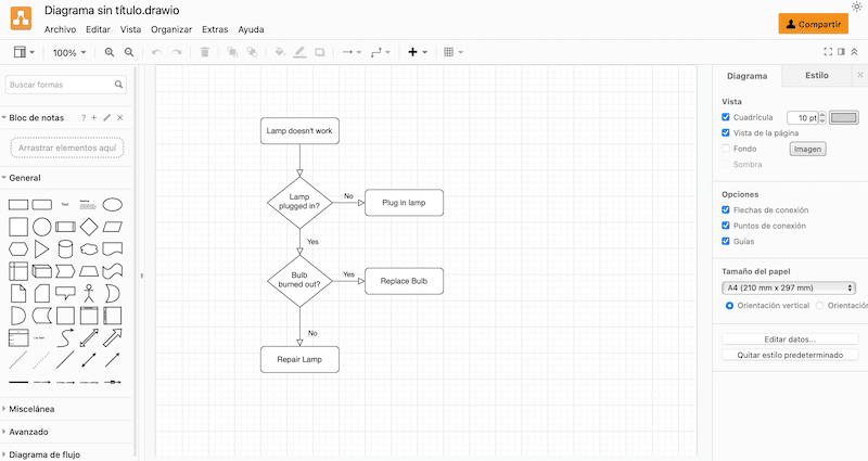 Diagrams.net Webs Gratuitas