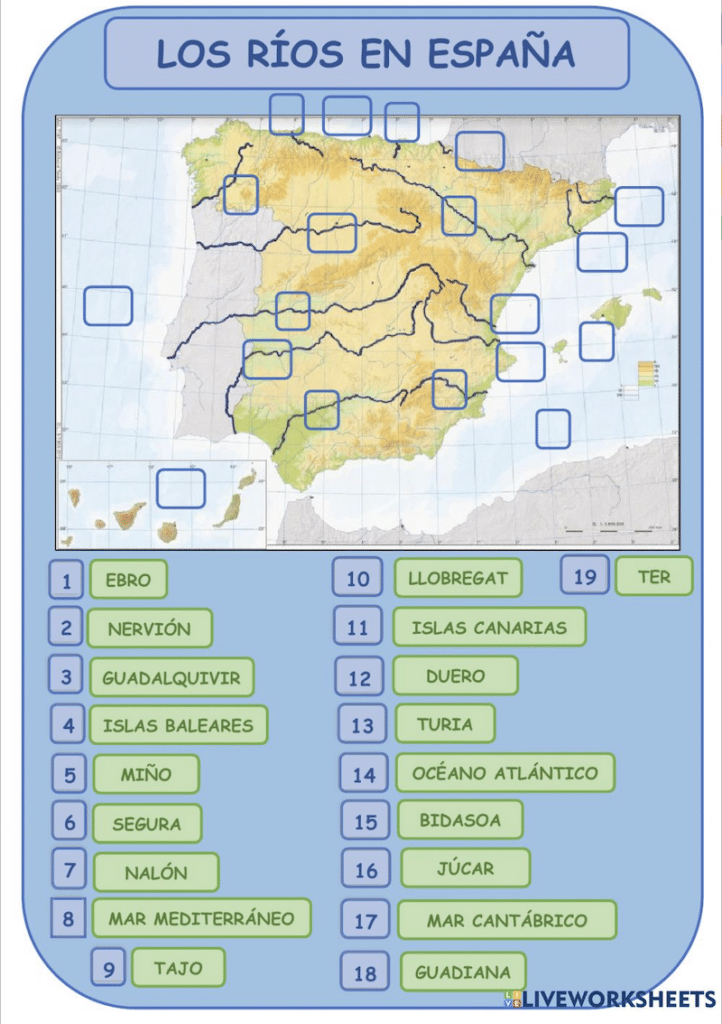 fichas ríos de España y Europa