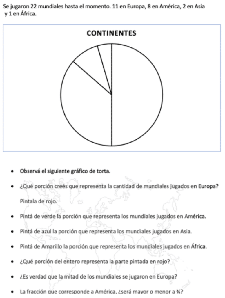 ejercicio 4 mundial de fútbol