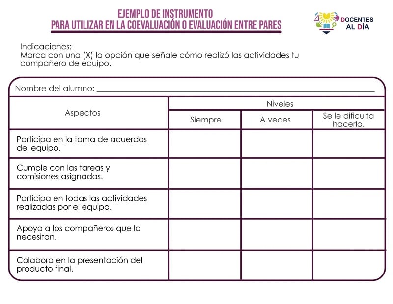 Rúbrica De Coevaluación