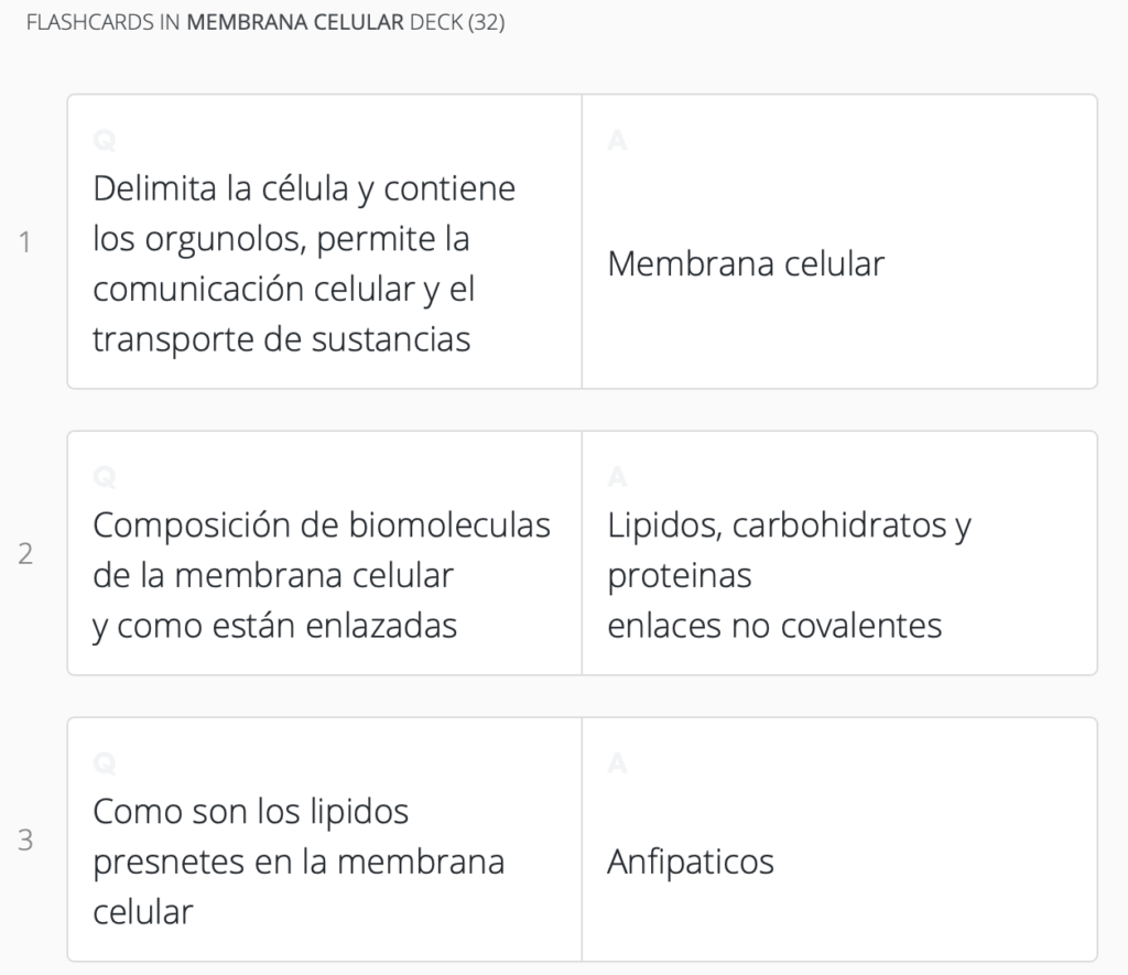 Brainscape Flashcards Para Estudiar Y Repasar Biología