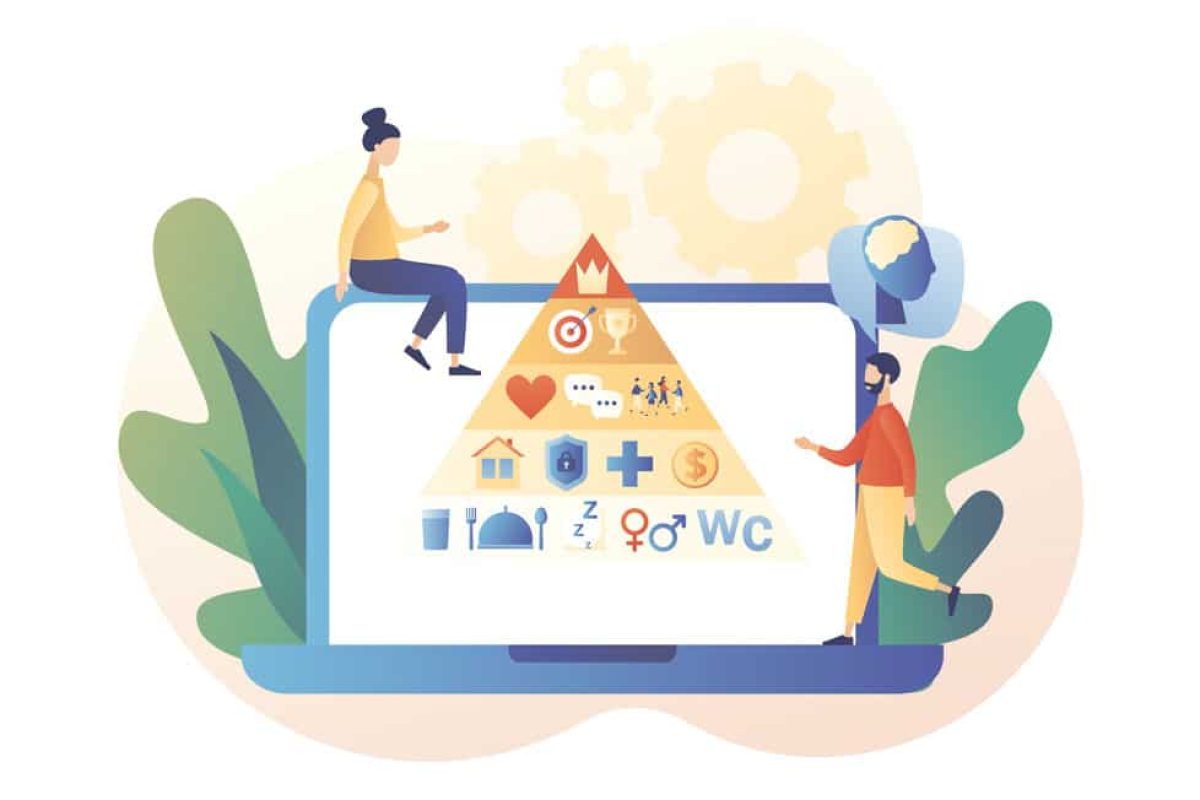 Pirámide de Maslow: así se aplica para motivar al alumnado Pirámide de Maslow