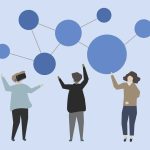 Mindmeister mapas mentales