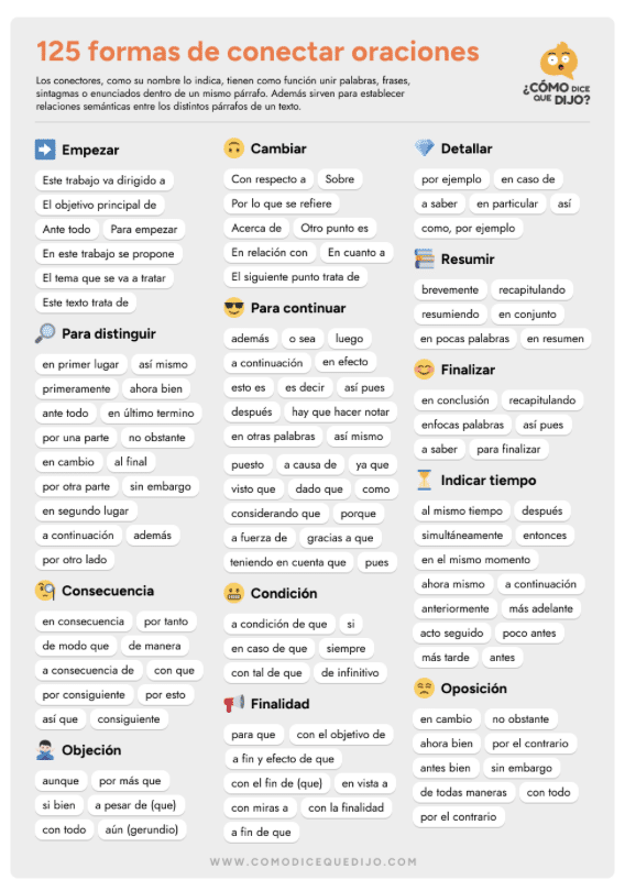 125 conectores textuales