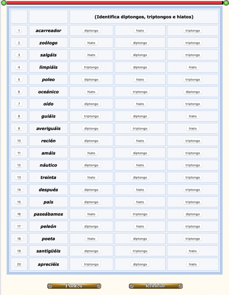 Reglas de ortografía: juego para identificar diptongos, triptongos e hiatos 