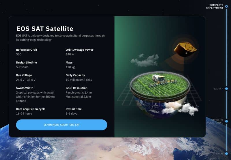 construir un satélite EOS Data Analytics