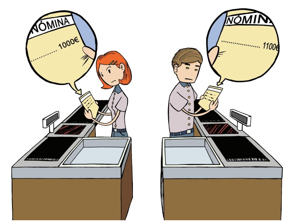 Trabajo coeducativo en el currículum