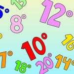 recursos numeros ordinales