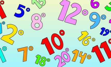 recursos numeros ordinales