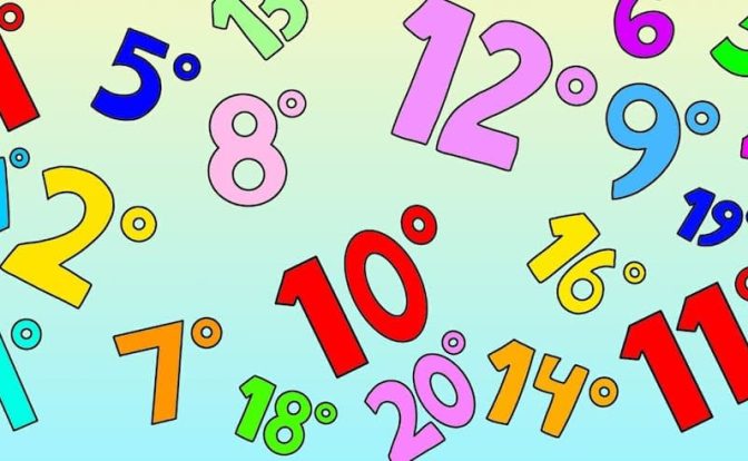 Recursos Numeros Ordinales