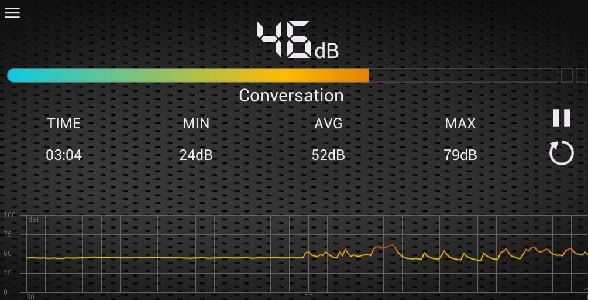 Sound Meter, app, medidores de ruido para el aula