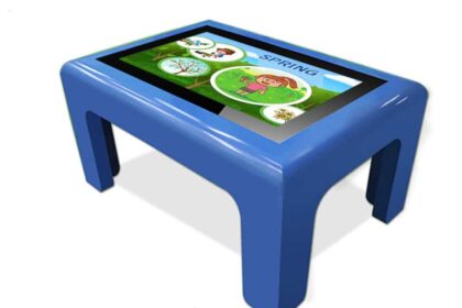 Ecosistemas de productos para el aula de Atlantic Devices