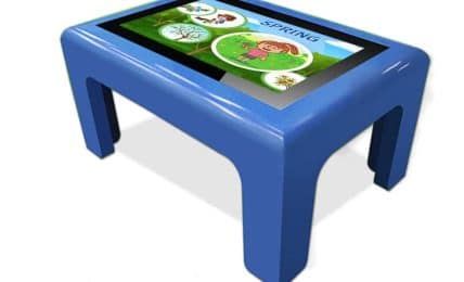 Ecosistemas de productos para el aula de Atlantic Devices