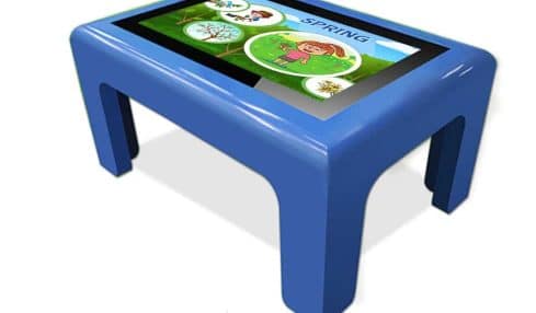 Ecosistemas de productos para el aula de Atlantic Devices