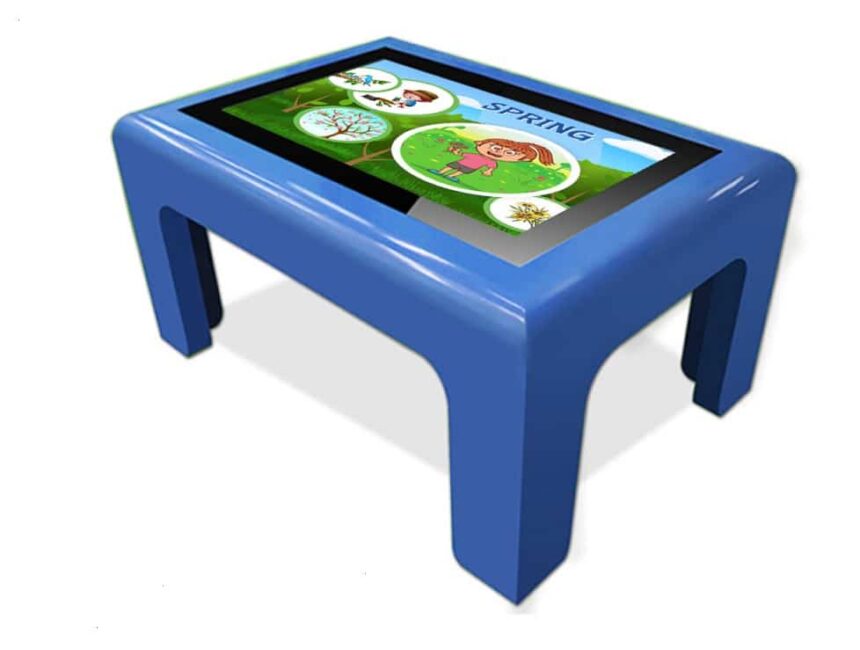 Ecosistemas de productos para el aula de Atlantic Devices