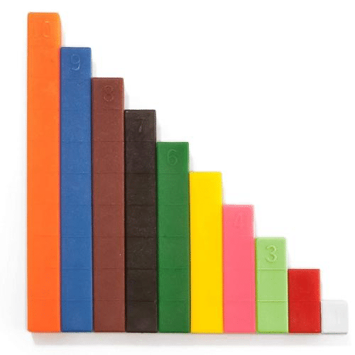 Regletas de Cuisenaire