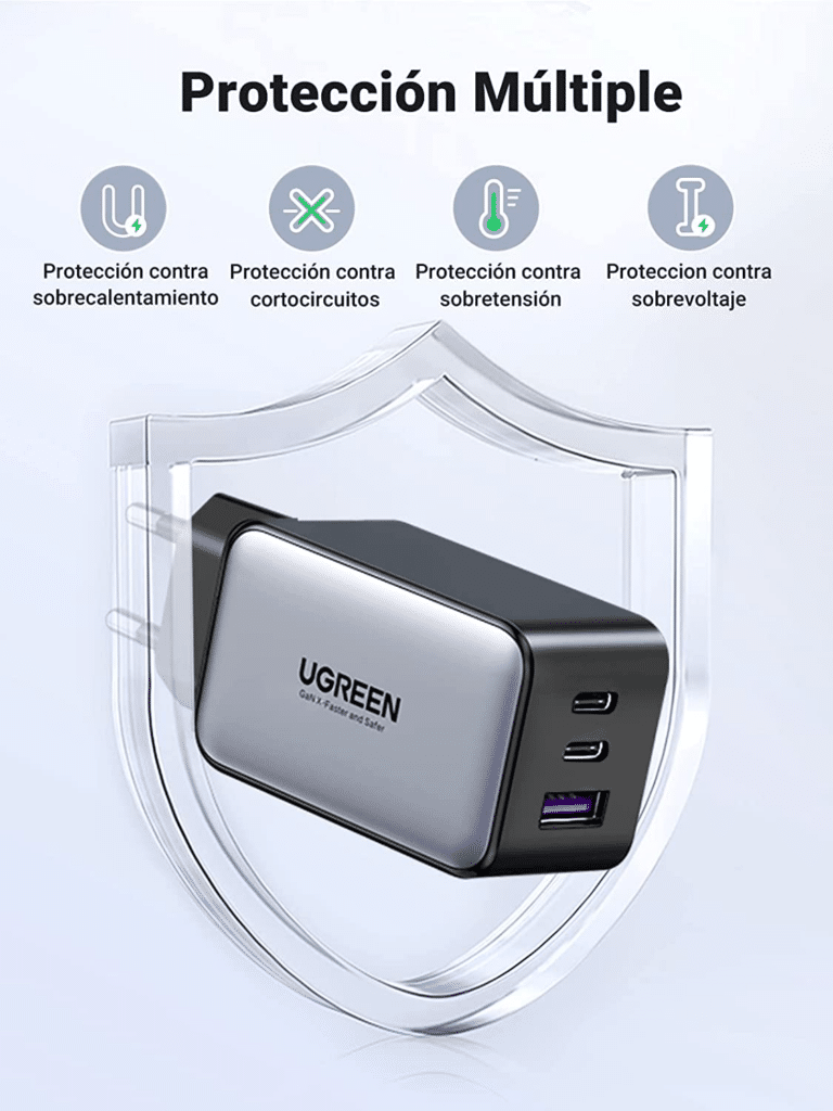 UGREEN Nexode cargadores compatibles con la carga rápida