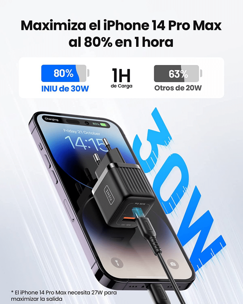 Compre Cargador Rápido Certificado Al Por Mayor Qc 20w Pd 3.0 30w Dual Usb  C Para Dispositivos Electrónicos De Teléfonos Móviles y Cargador Rápido de  China