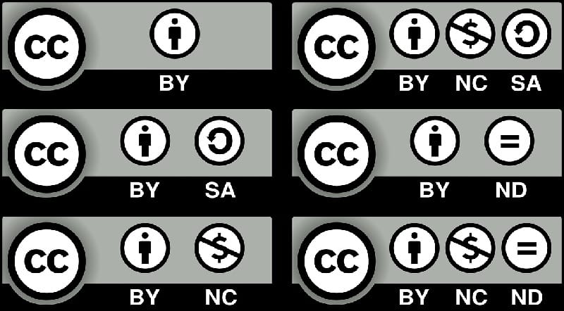 Licencias Creative Commons