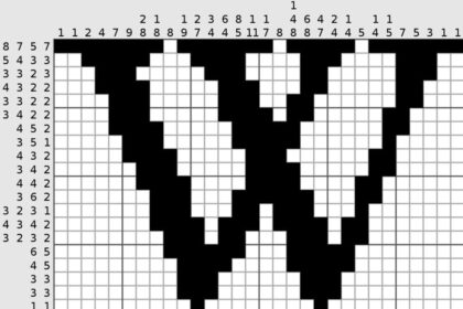 Nonograma