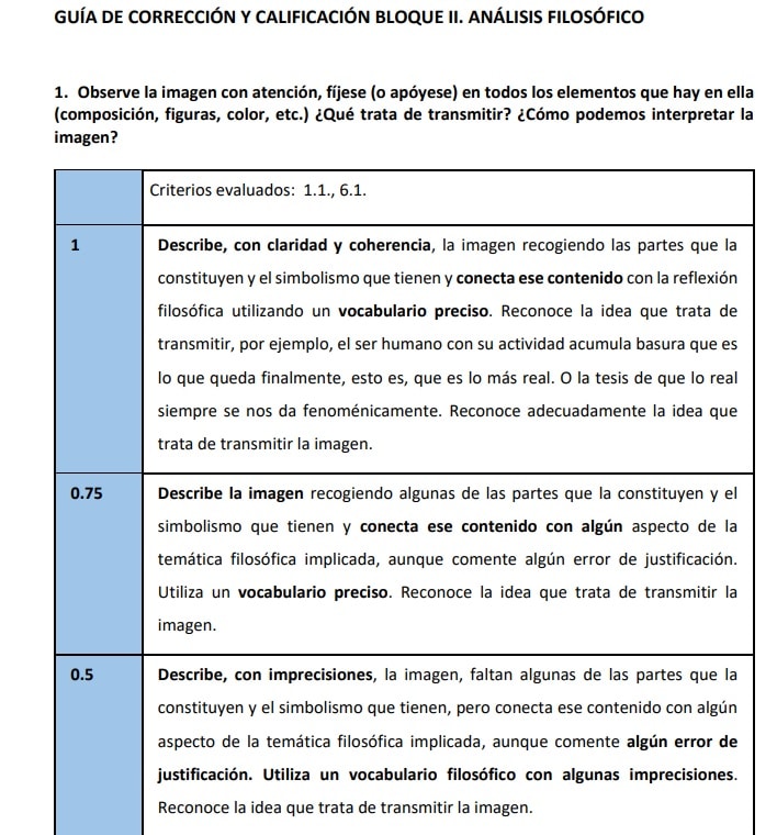 Rúbrica Examen Filosofía La Nueva Ebau