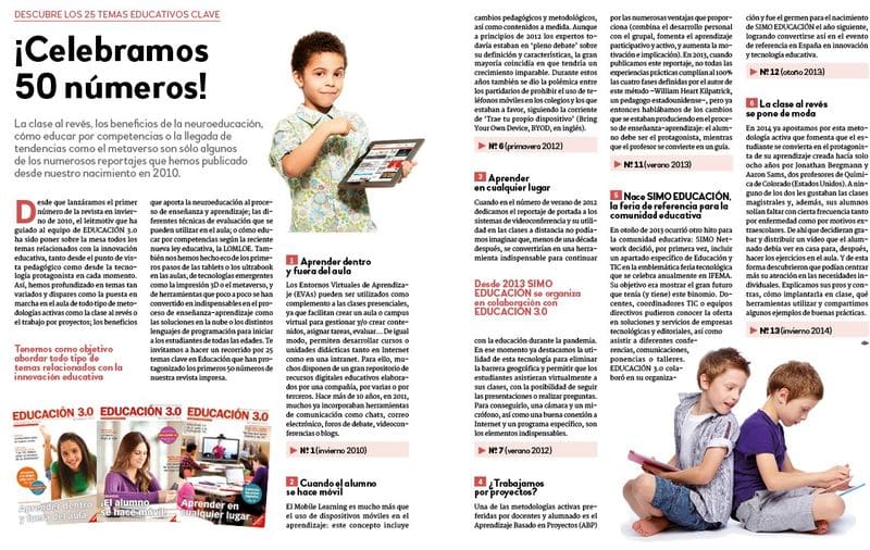 ¡25 temas educativos clave en 50 números!