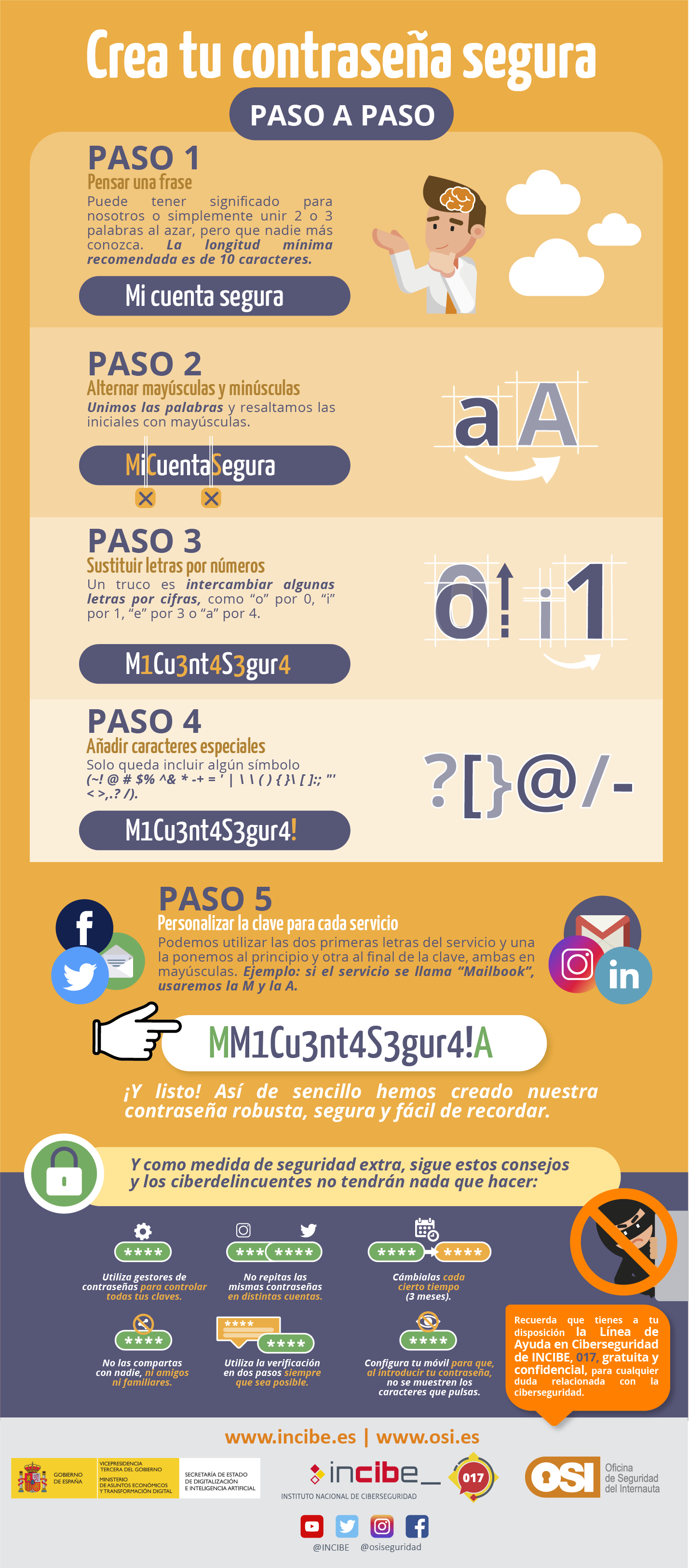 Incibe Contraseñas robustas